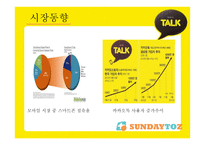 애니팡 및 모바일 게임의 지속가능성 분석-12
