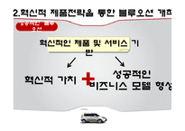 기아자동차 소울 SOUL의 혁신적인 제품전략-7