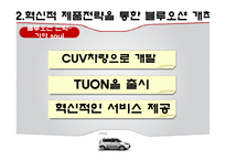 기아자동차 소울 SOUL의 혁신적인 제품전략-8