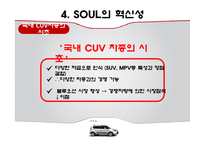 기아자동차 소울 SOUL의 혁신적인 제품전략-11