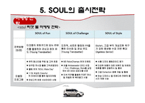 기아자동차 소울 SOUL의 혁신적인 제품전략-19
