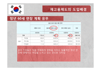 [인적자원관리] 기업의 재고용-6