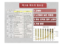 [인적자원관리] 기업의 재고용-7