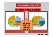 [인적자원관리] 기업의 재고용-9
