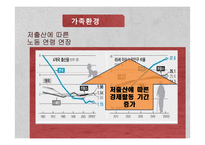 [인적자원관리] 기업의 재고용-10