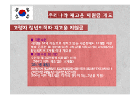[인적자원관리] 기업의 재고용-14