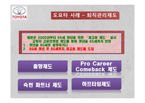 [인적자원관리] 기업의 재고용-18