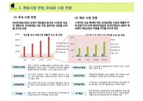 [MIS, 경영정보] 넥슨 NEXON 기업 분석과 성공 원인 탐구 -MIS 전략을 포함한 경영 전략을 중심으로-11