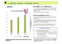 [MIS, 경영정보] 넥슨 NEXON 기업 분석과 성공 원인 탐구 -MIS 전략을 포함한 경영 전략을 중심으로-15