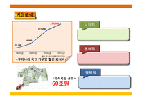 `놀부`와 `할머니`의 보쌈 비교-3