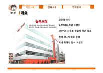 `놀부`와 `할머니`의 보쌈 비교-9