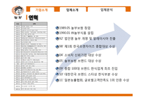 `놀부`와 `할머니`의 보쌈 비교-10