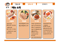 `놀부`와 `할머니`의 보쌈 비교-15