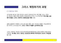 [금융정책] 그리스 재정위기-6