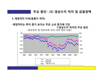 [금융정책] 그리스 재정위기-20
