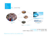 대한항공 서비스 마케팅-10
