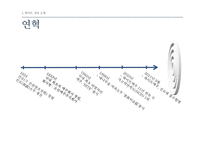 하이트 진로 기업조사 및 전략적 제안-6