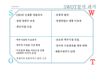 하이트 진로 기업조사 및 전략적 제안-18