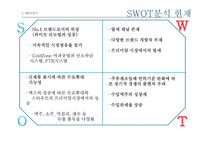 하이트 진로 기업조사 및 전략적 제안-19