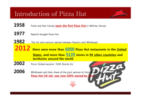 PIZZAHUT 피자헛 마케팅전략 분석-4