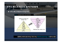 사우스웨스트 항공사 Southwest Airline의 조직구조-10