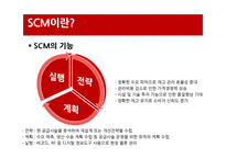 [경영정보원론] 롯데마트 SCM 사례연구-6