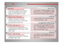 [경영정보] ERP 개념, 특징, 도입사례, 성공 실패-6