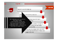 [경영정보] ERP 개념, 특징, 도입사례, 성공 실패-10