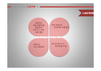 [경영정보] ERP 개념, 특징, 도입사례, 성공 실패-12