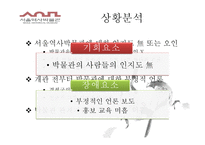 [pr전략] 서울역사박물관 홍보전략-4