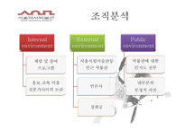 [pr전략] 서울역사박물관 홍보전략-6