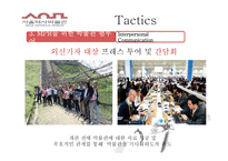 [pr전략] 서울역사박물관 홍보전략-16