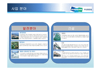 [국제경영] 두산중공업 국제화-10