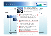 [국제경영] 두산중공업 국제화-15