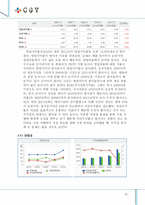 [회계] cj cgv 재무분석-11