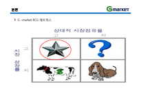 [이비즈니스] 지마켓 G마켓 E-Business 모델, 성공사례-15