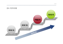 강소기업의 특징-14