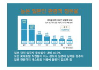 [호텔마케팅] 롯데호텔 페닌슐라（Peninsula) 마케팅전략-6