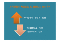 [호텔마케팅] 롯데호텔 페닌슐라（Peninsula) 마케팅전략-13