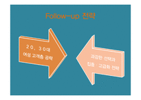 [호텔마케팅] 롯데호텔 페닌슐라（Peninsula) 마케팅전략-15