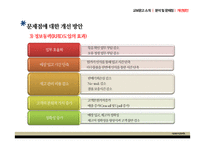[생산관리] 교보문고의 현재와 전략적 제언-18