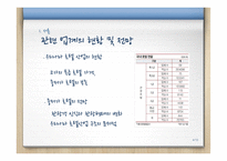베니키아(BENIKEA)에 대한 보고서 -중저가 호텔(Budget hotel)에 대한 조사-4