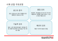 Swatch 경영전략 사례분석-6