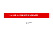 Swatch 경영전략 사례분석-7