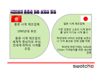 Swatch 경영전략 사례분석-8