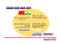 Swatch 경영전략 사례분석-12
