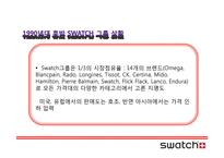 Swatch 경영전략 사례분석-15