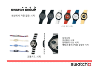 Swatch 경영전략 사례분석-20