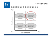 [국제경영] `GM` 사례 분석-16