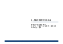 [국제경영] `GM` 사례 분석-17